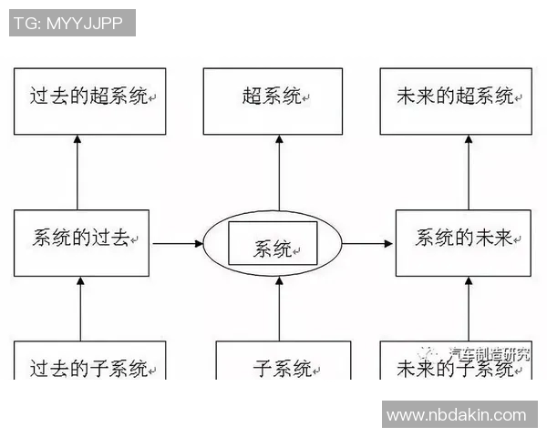 热议DOTA2LNG战队配合策略的创新与变革探讨