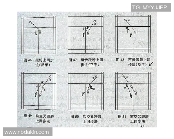 西安羽毛球队配合技巧分析与训练方法探讨